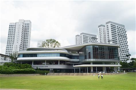 Best Design University In Asia